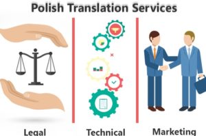polish translation services